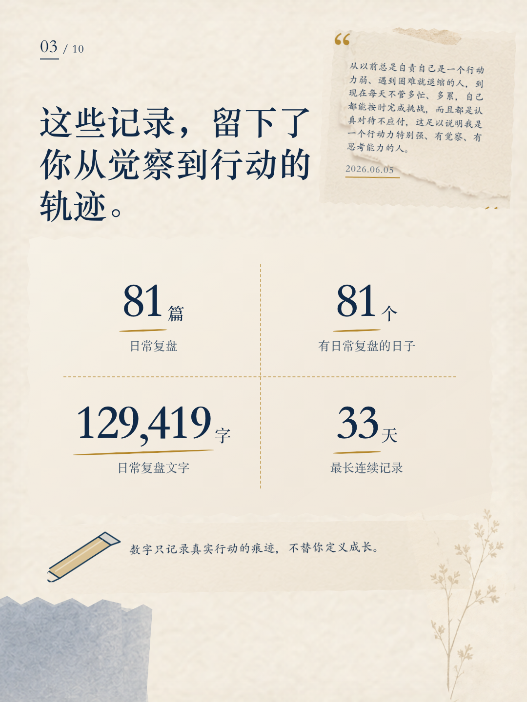 瑾岩成长报告第 3 页