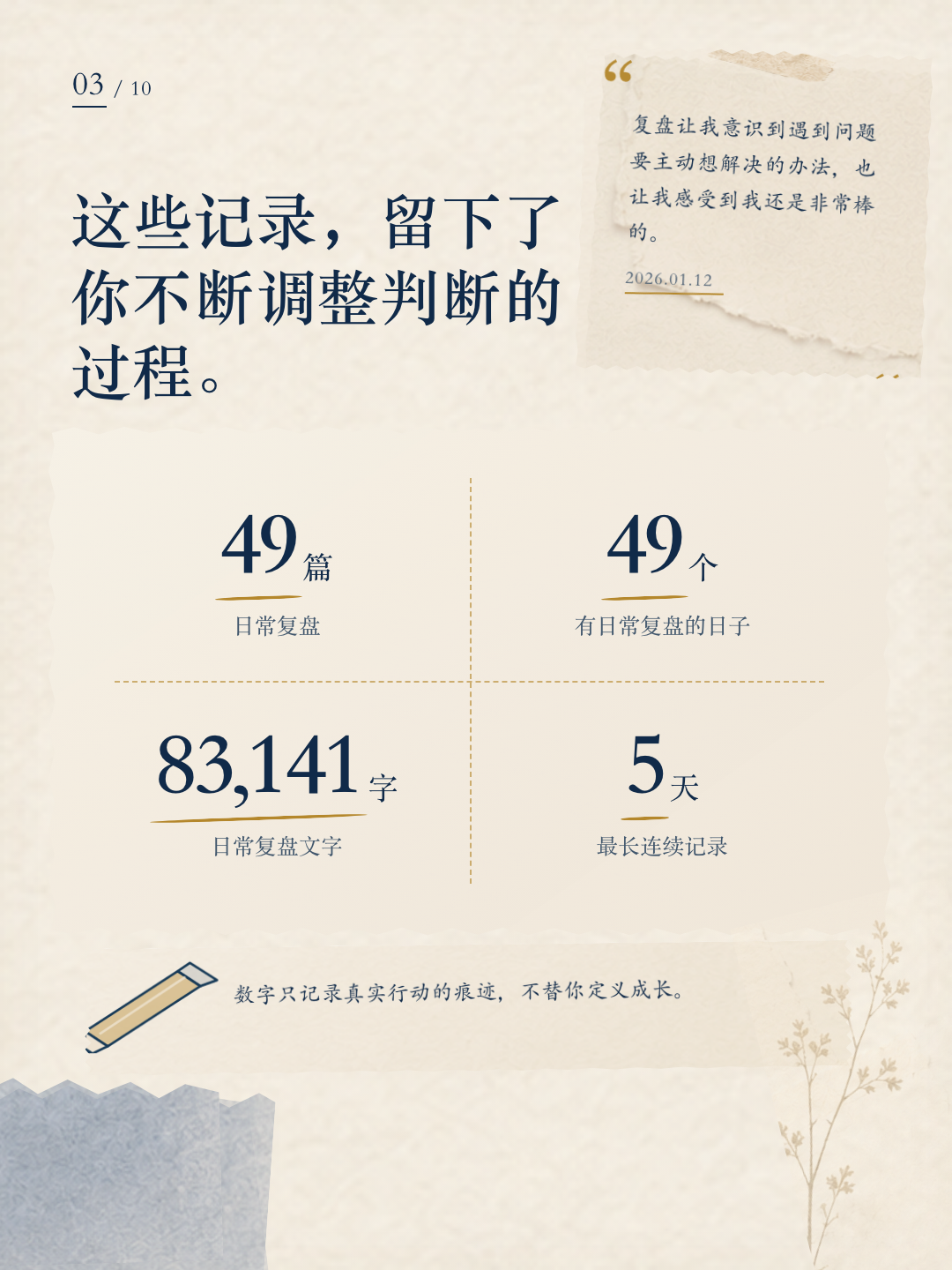 丽阳成长报告第 3 页