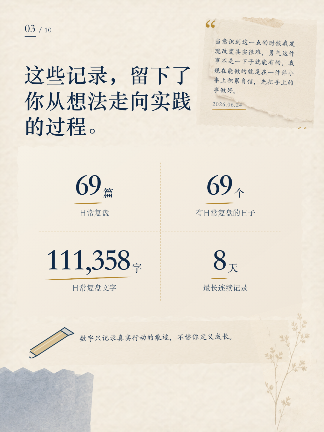 尹琼成长报告第 3 页