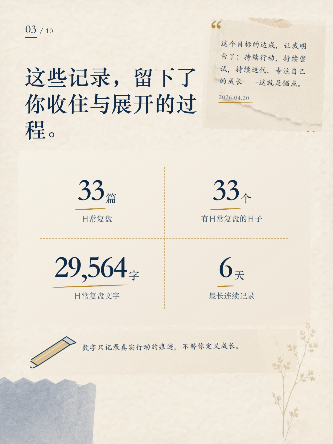 艺文成长报告第 3 页
